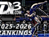 2025-2026 d3wrestle.com Rankings #1